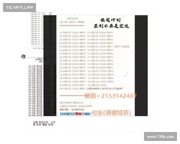 5D开奖结果解析与预测方法探讨 未来走势趋势分析及技巧分享 5D开奖结果解析与预测方法探讨 未来走势趋势分析及技巧分享